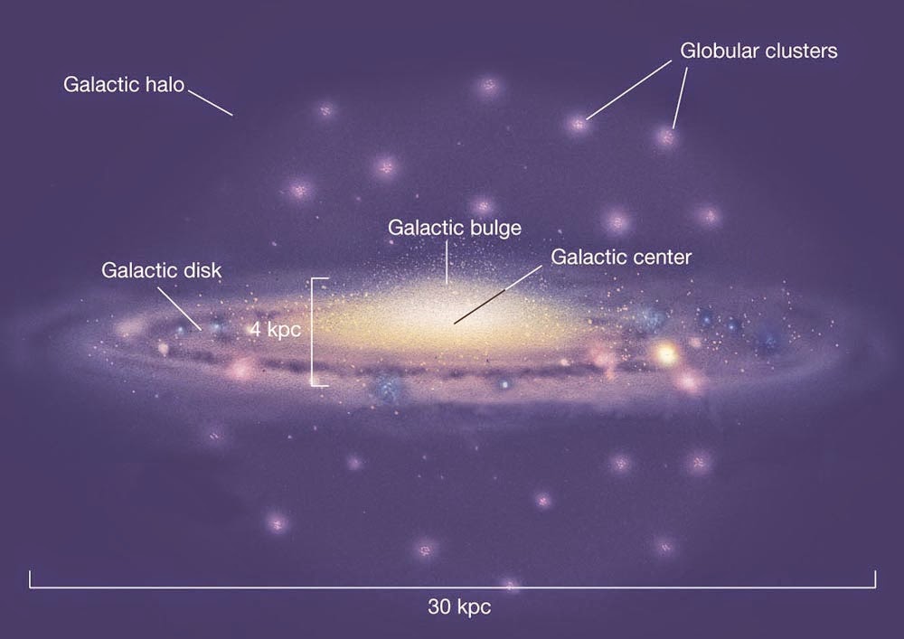galactic_structure.jpg