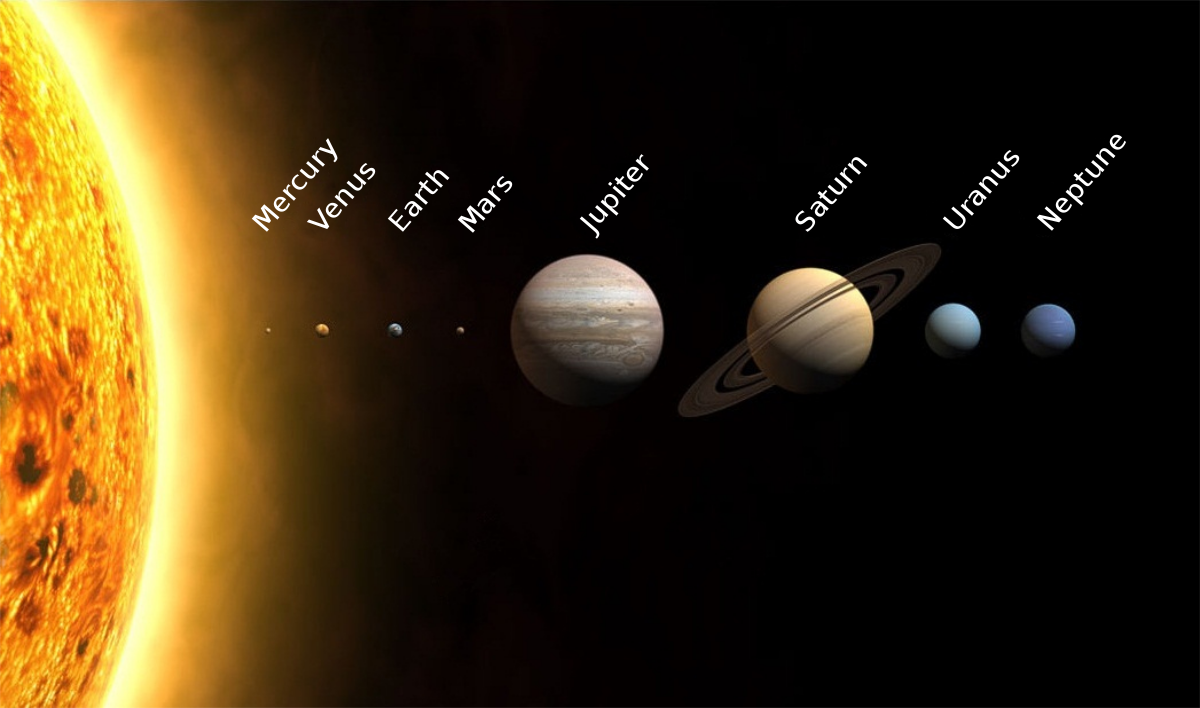 Planets2013.svg.png