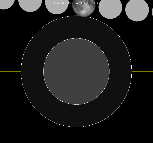 Lunar_eclipse_chart_close-2013May25.png
