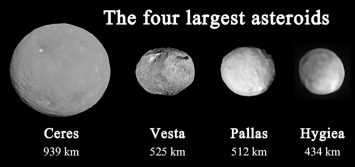 1200px-The_Four_Largest_Asteroids.jpg