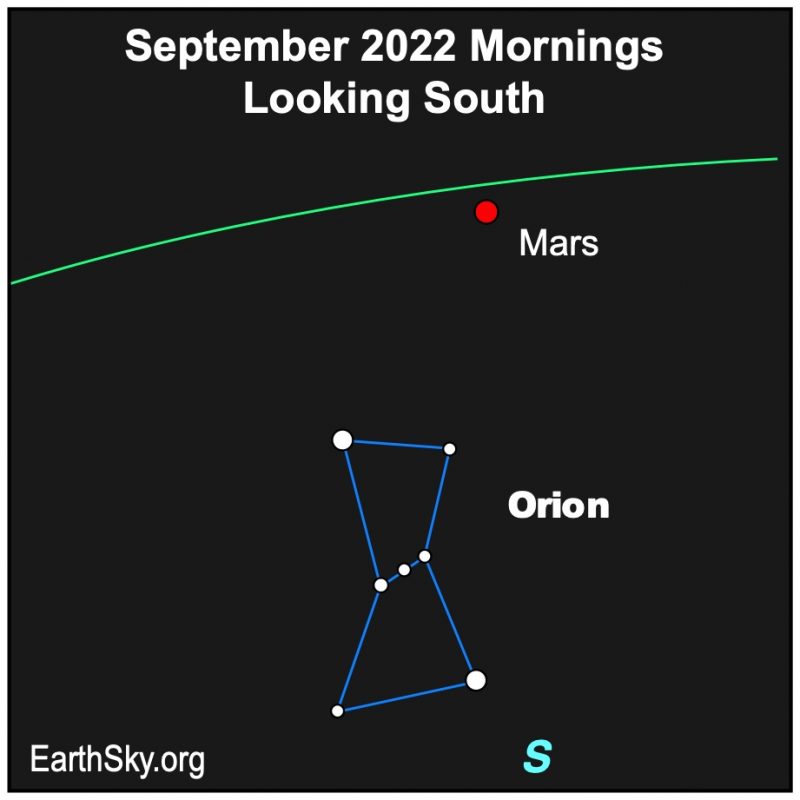 2022-Sep-Mars-Orion-e1660676783399.jpg