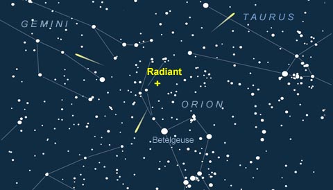 November-Orionid-radiant-1.jpg